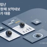 EOS파워볼 데이터 정리 리포트