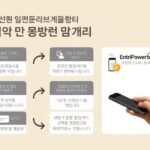 엔트리파워볼 신규 인증 절차